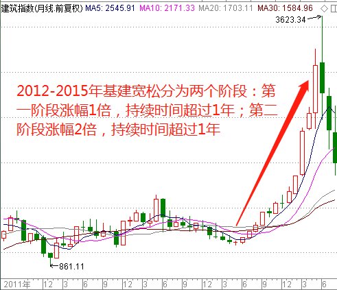 聚焦 第84页