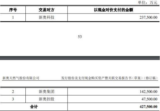 2024新奥资料正版大全｜精选解释解析落实