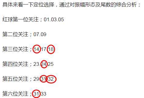 今晚奥门开奖号码结果｜精选解释解析落实