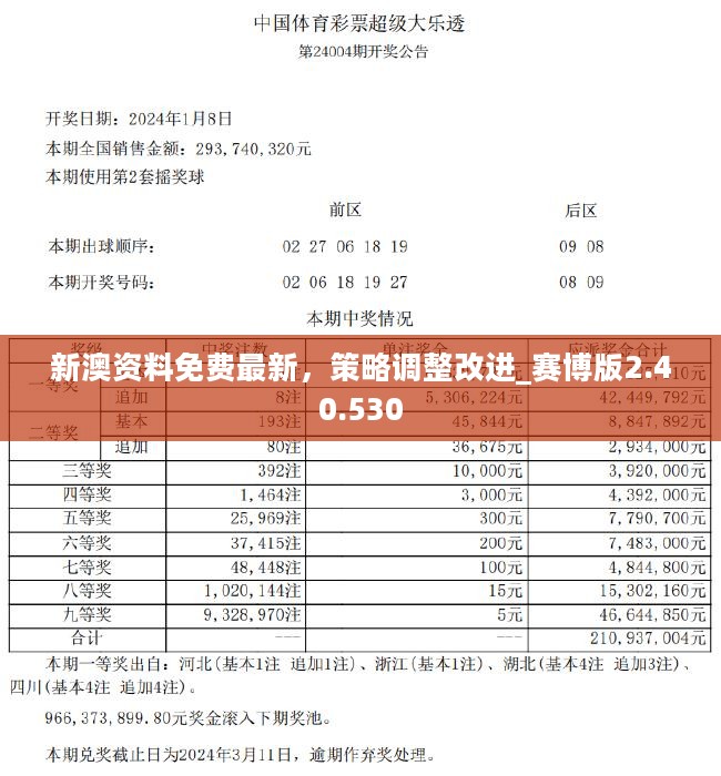 新澳2024管家婆资料｜精选解释解析落实