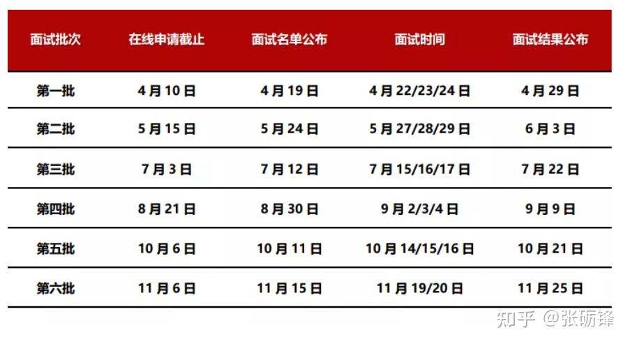 7777788888新澳门开奖2023年｜精选解释解析落实