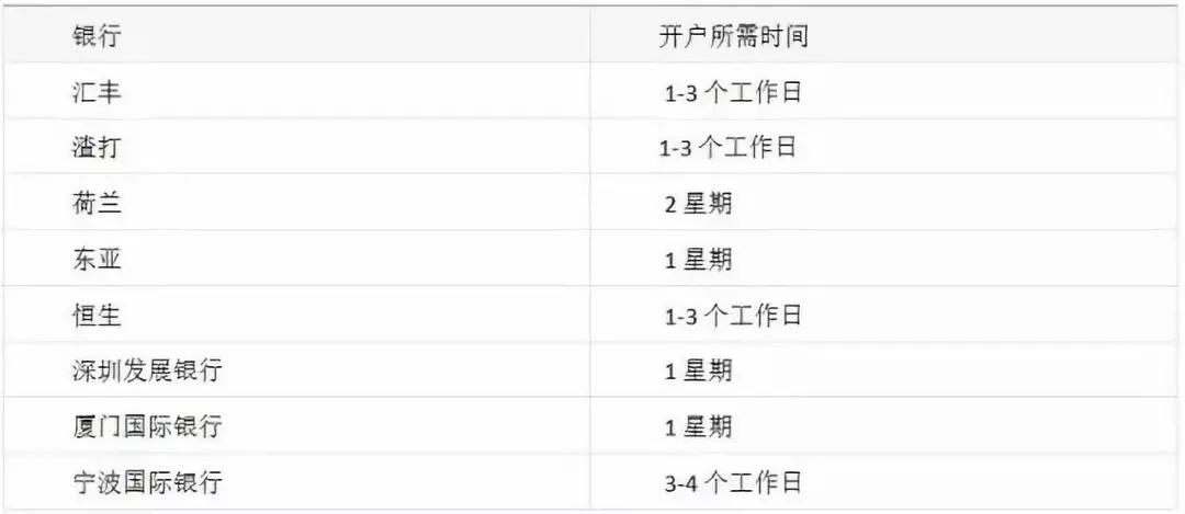 2024年香港正版资料免费大全｜精选解释解析落实